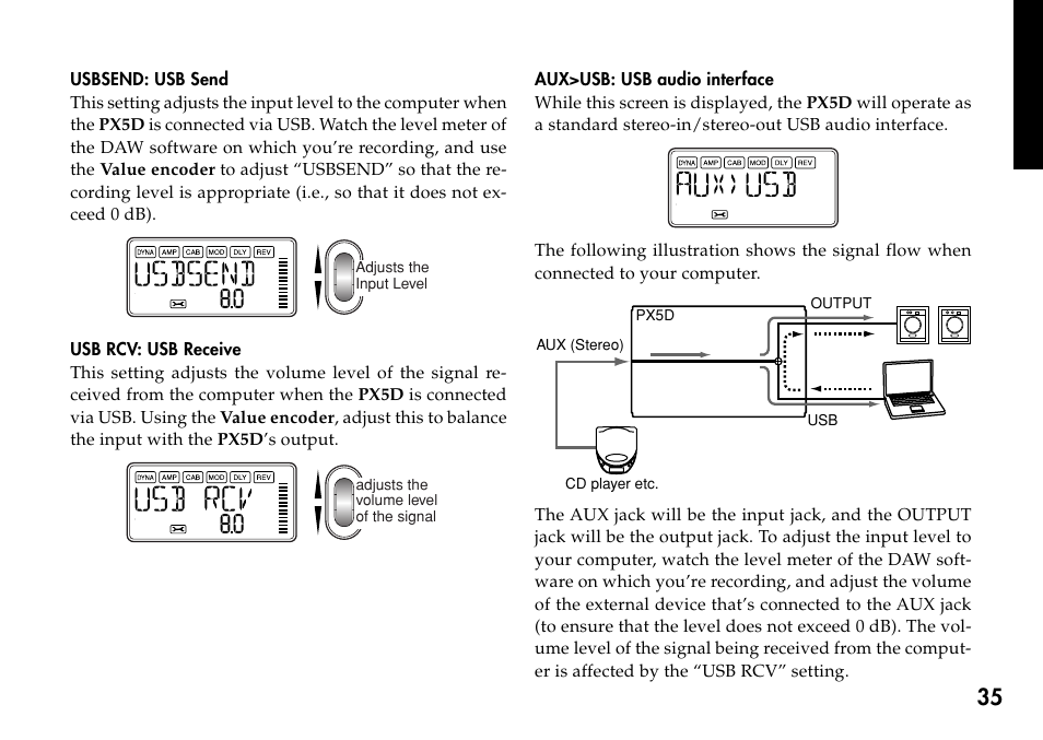 Usbsend: usb send, Usb rcv: usb receive, Aux>usb: usb audio interface | KORG Personal Multi-Effect Processor PX5D User Manual | Page 35 / 164