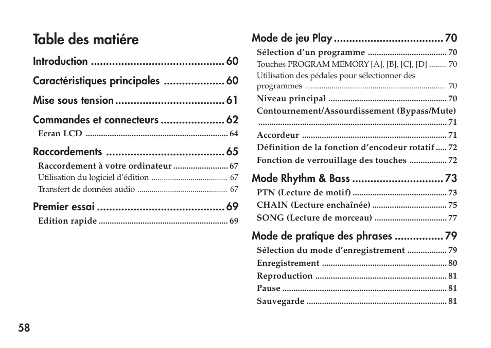 Table des matiére | KORG Personal Multi-Effect Processor PX5D User Manual | Page 58 / 164