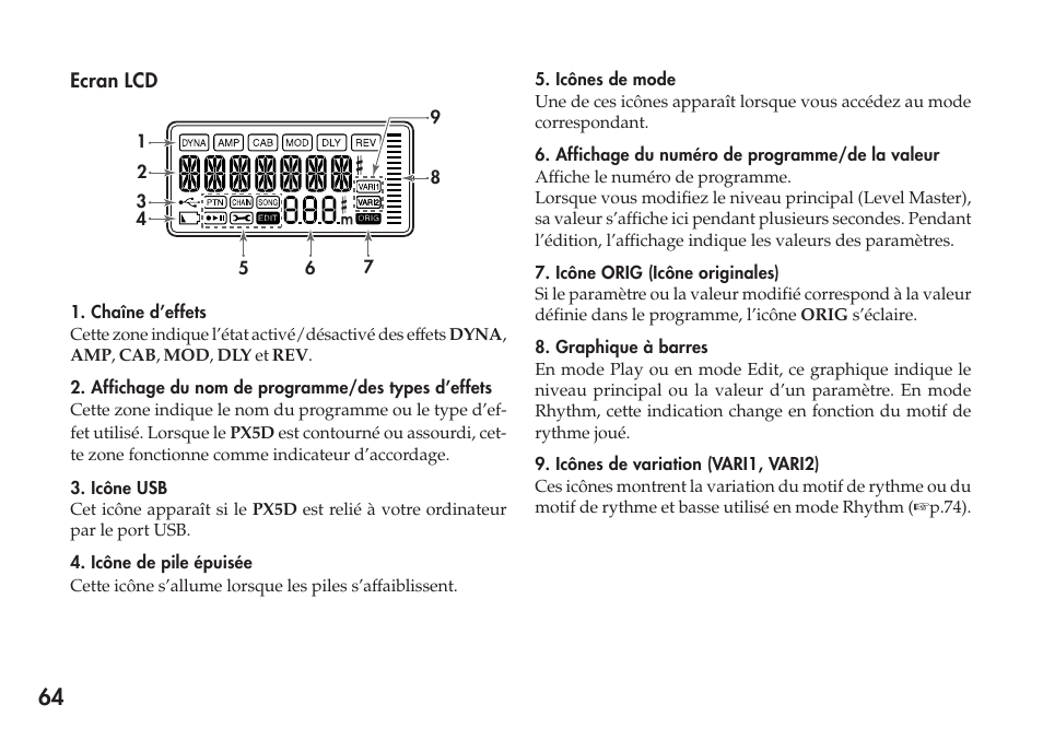 Ecran lcd | KORG Personal Multi-Effect Processor PX5D User Manual | Page 64 / 164