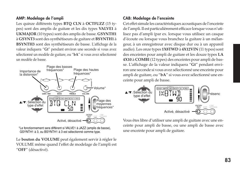 Amp: modelage de l’ampli, Cab: modelage de l’enceinte | KORG Personal Multi-Effect Processor PX5D User Manual | Page 83 / 164