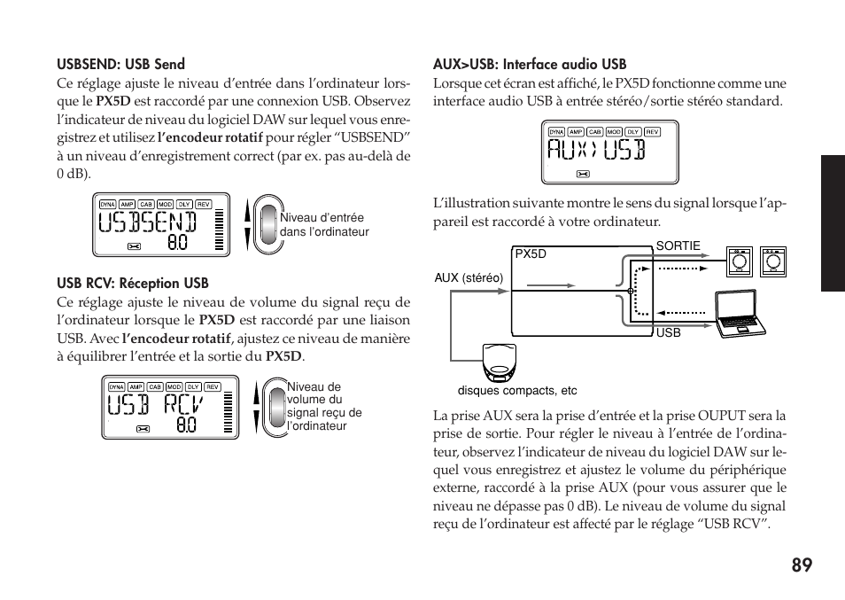 Usbsend: usb send, Usb rcv: réception usb, Aux>usb: interface audio usb | Usbsend: usb send usb rcv: réception usb | KORG Personal Multi-Effect Processor PX5D User Manual | Page 89 / 164