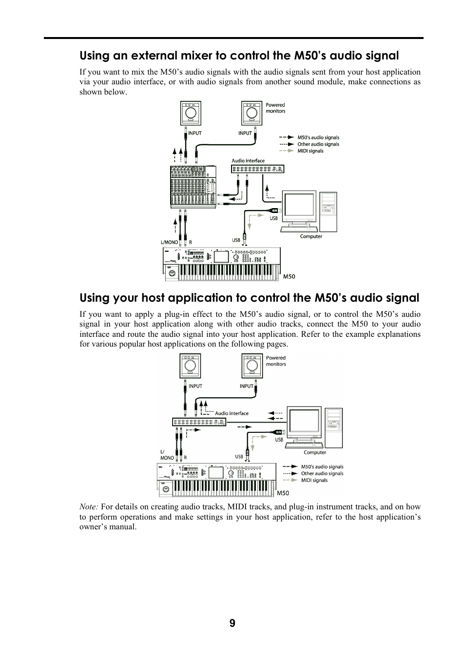 KORG M50 User Manual | Page 12 / 33