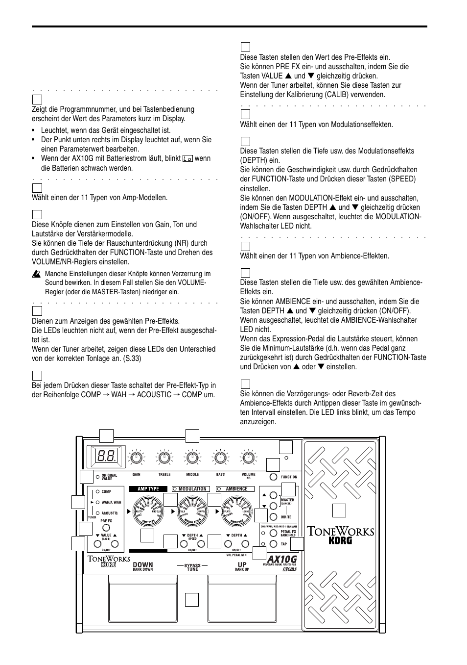 Teile und ihre funktionen, Vorderseite | KORG TONEWORKS AX10G User Manual | Page 30 / 40