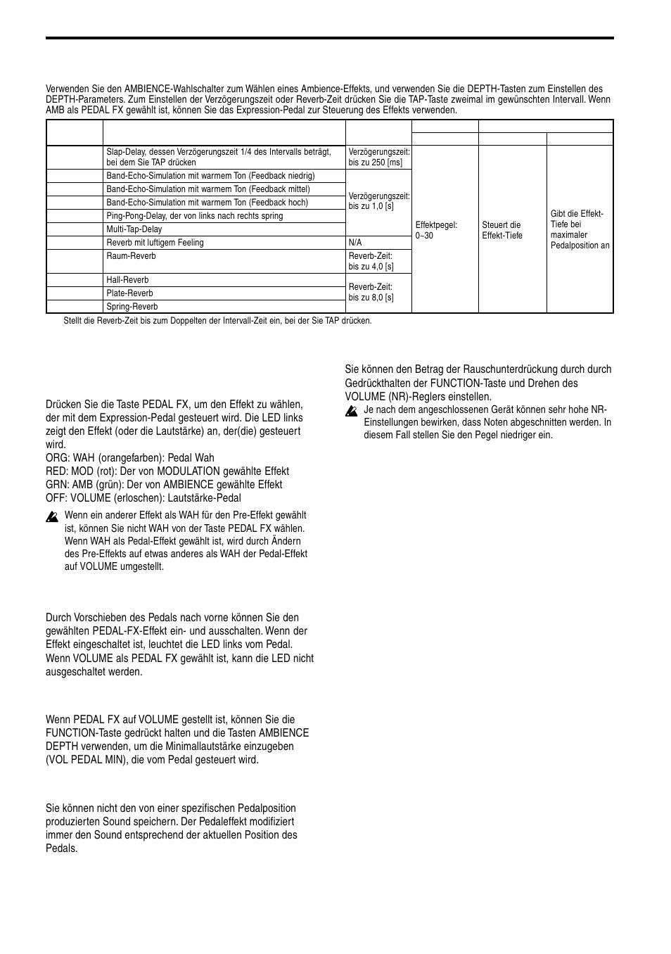 Ambience, Expression-pedal, Nr (rauschunterdrückung) | KORG TONEWORKS AX10G User Manual | Page 36 / 40