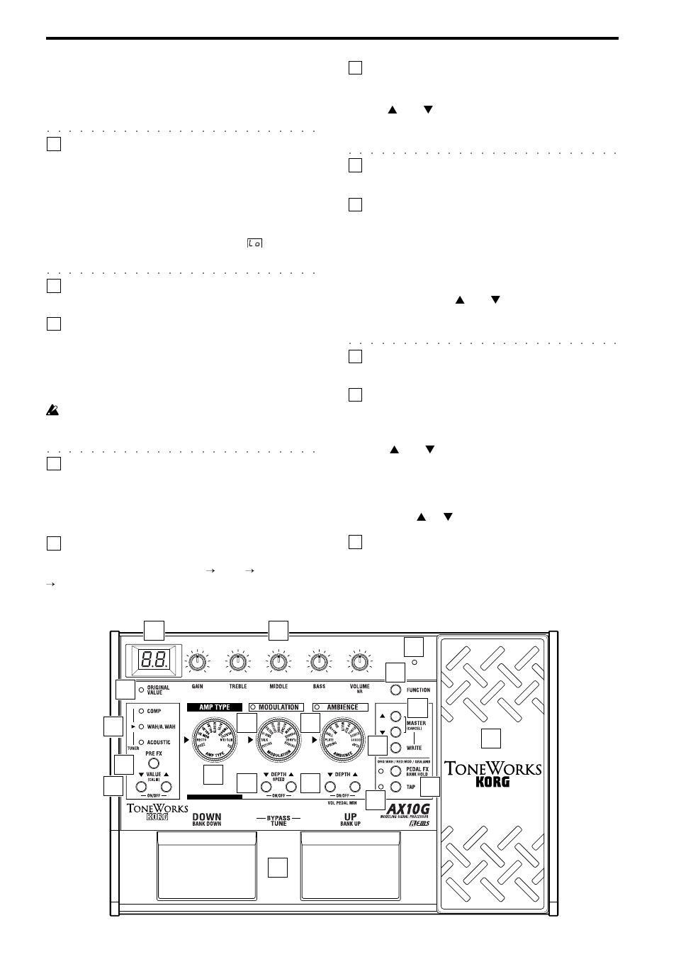 Parts and what they do, Front panel | KORG TONEWORKS AX10G User Manual | Page 6 / 40