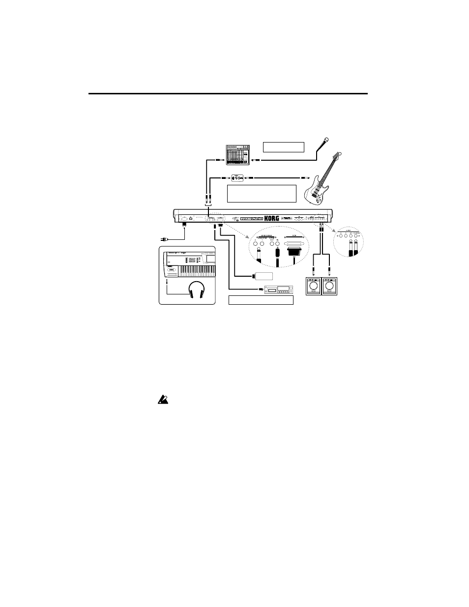 Connections for recording | KORG TRINITY HDR-TRI User Manual | Page 9 / 61