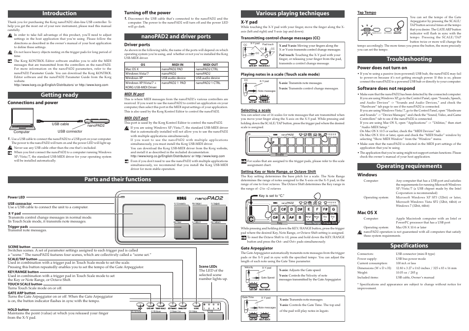 Introduction, Getting ready, Various playing techniques | Nanopad2 and driver ports, Troubleshooting, Operating requirements, Specifications, Parts and their functions | KORG Nanopad2 4019.2 User Manual | Page 3 / 7