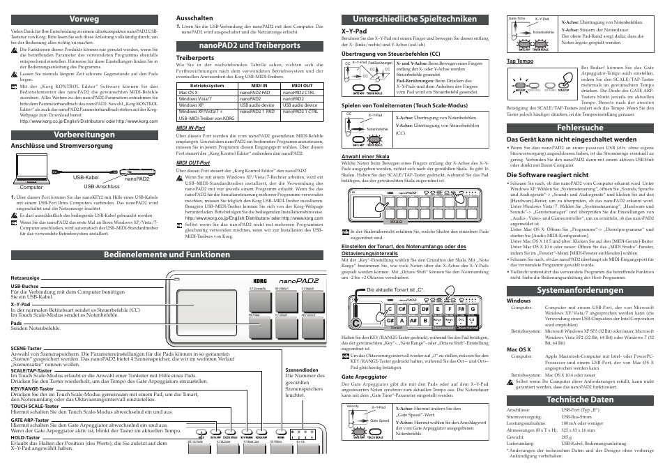 Vorweg, Vorbereitungen, Unterschiedliche spieltechniken | Nanopad2 und treiberports, Bedienelemente und funktionen, Fehlersuche, Systemanforderungen, Technische daten | KORG Nanopad2 4019.2 User Manual | Page 5 / 7