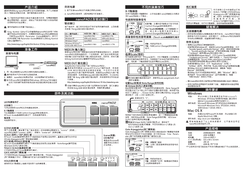 KORG Nanopad2 4019.2 User Manual | Page 7 / 7