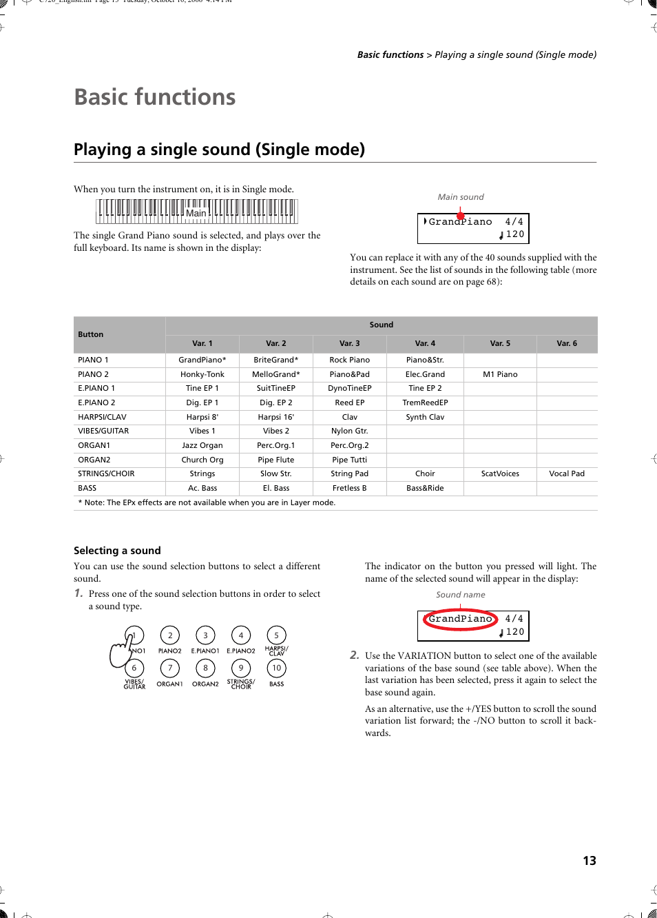 Basic functions, Playing a single sound (single mode), Selecting a sound | KORG CONCERT C-720 User Manual | Page 15 / 82