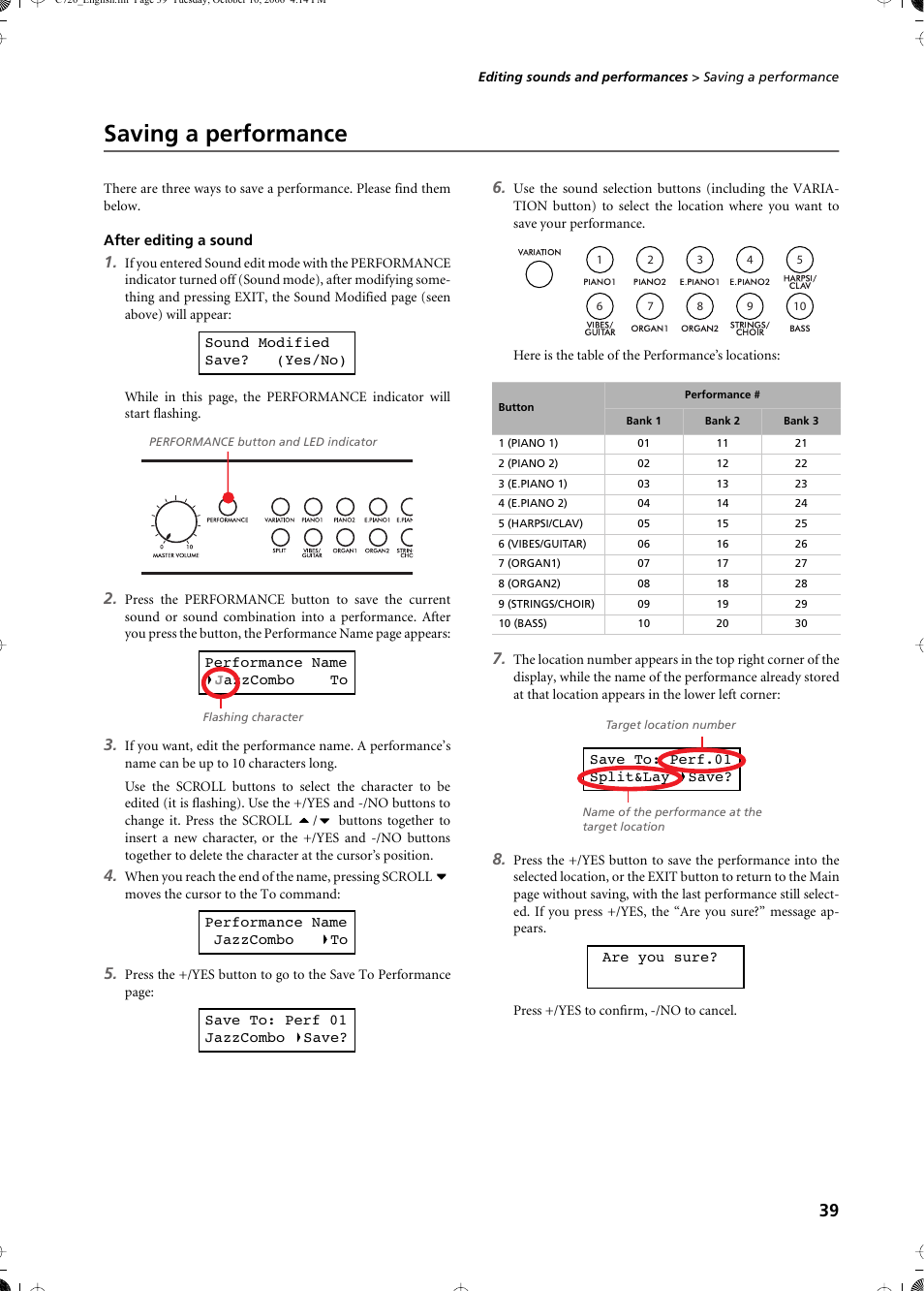 Saving a performance, After editing a sound | KORG CONCERT C-720 User Manual | Page 41 / 82