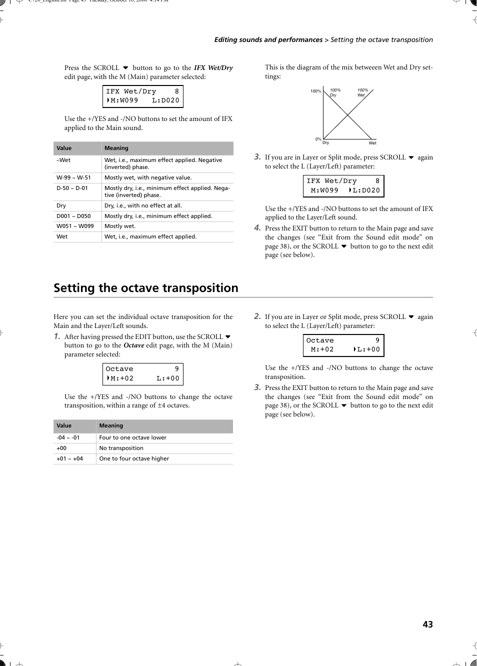 Setting the octave transposition | KORG CONCERT C-720 User Manual | Page 45 / 82