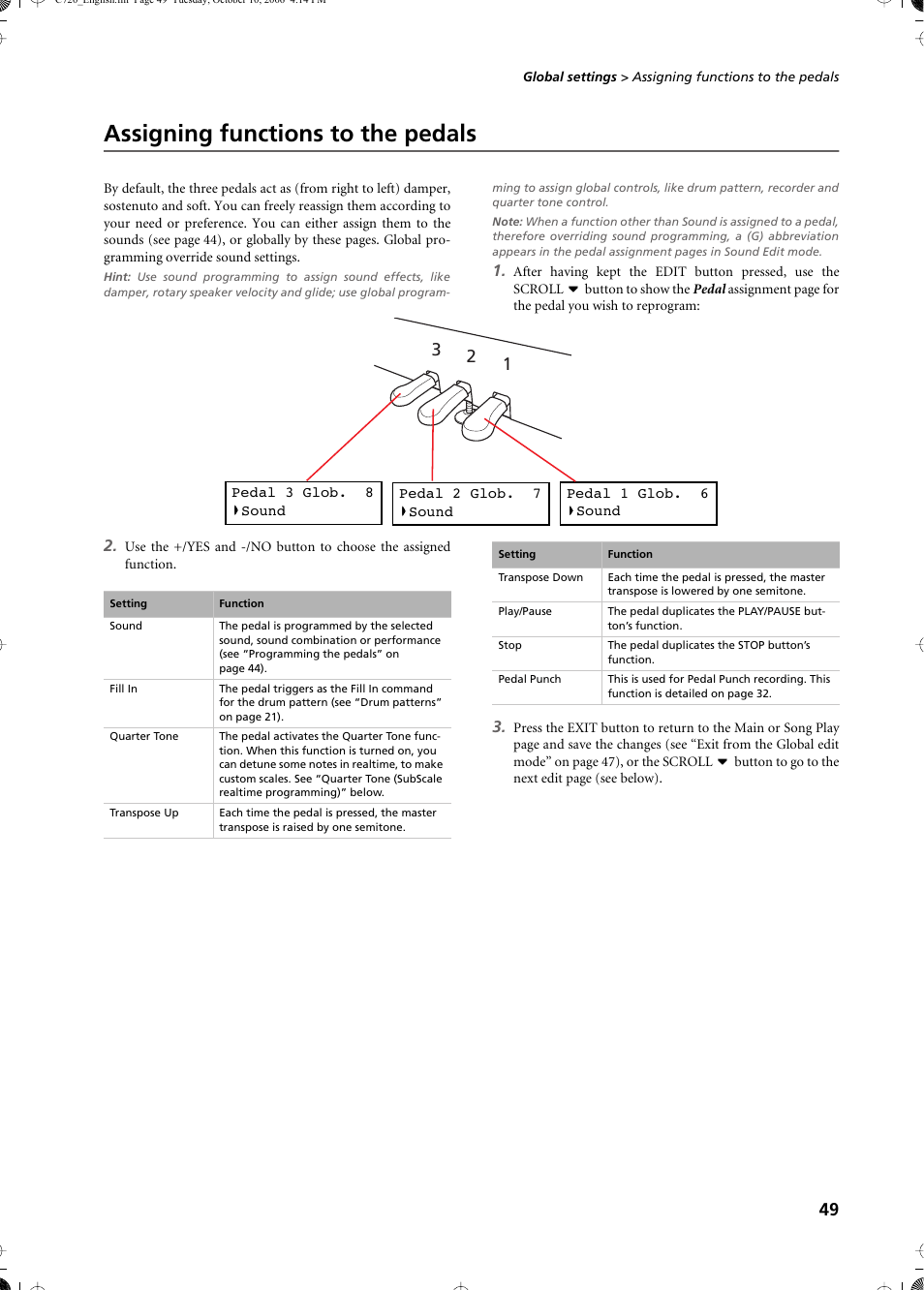 Assigning functions to the pedals | KORG CONCERT C-720 User Manual | Page 51 / 82
