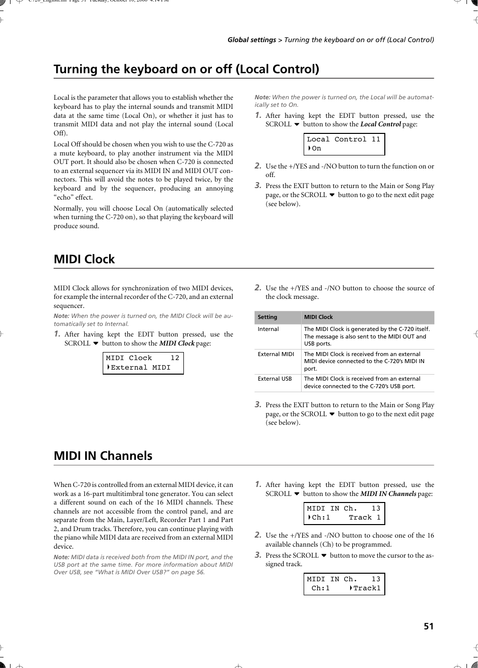 Turning the keyboard on or off (local control), Midi clock, Midi in channels | KORG CONCERT C-720 User Manual | Page 53 / 82