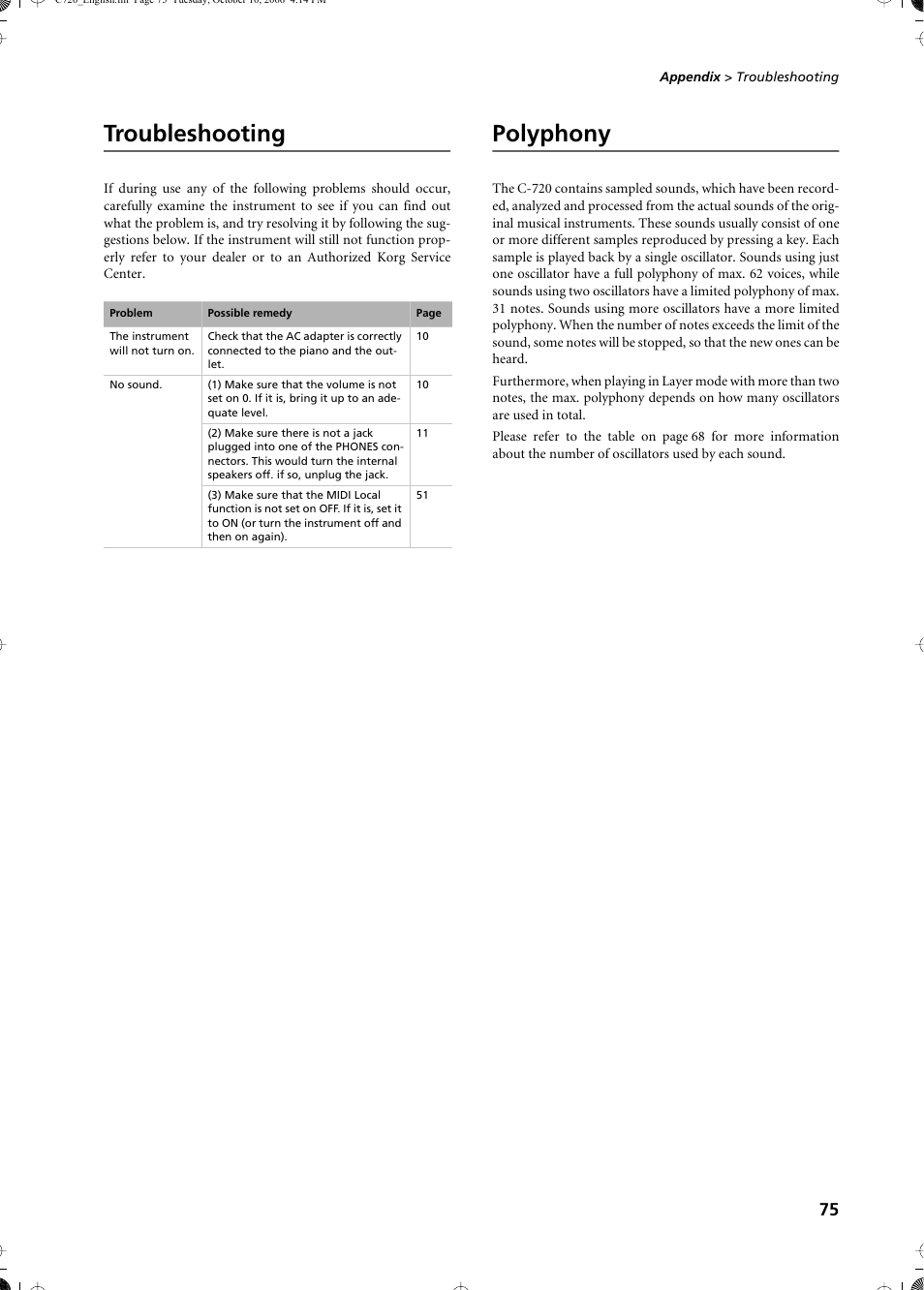 Troubleshooting, Polyphony, Troubleshooting polyphony | KORG CONCERT C-720 User Manual | Page 77 / 82