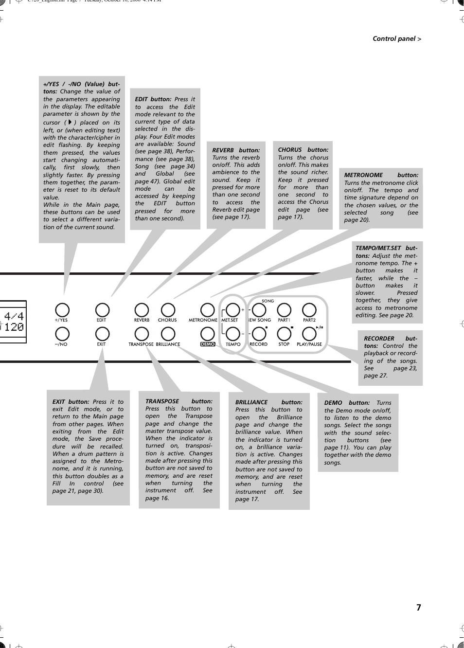 KORG CONCERT C-720 User Manual | Page 9 / 82