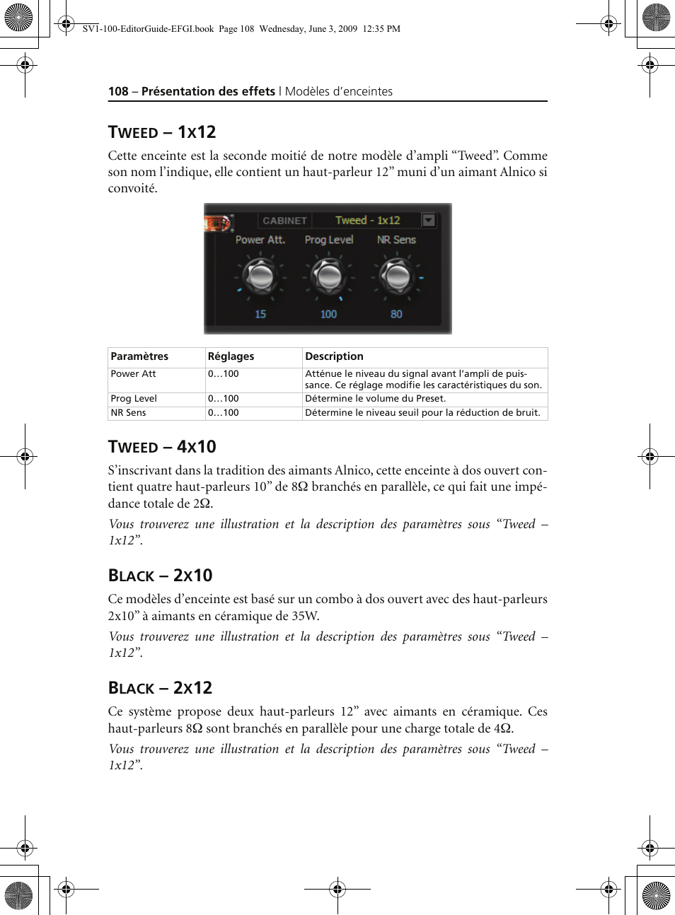 Tweed – 1x12, Tweed – 4x10, Black – 2x10 | Black – 2x12 | KORG SV-1 User Manual | Page 110 / 278