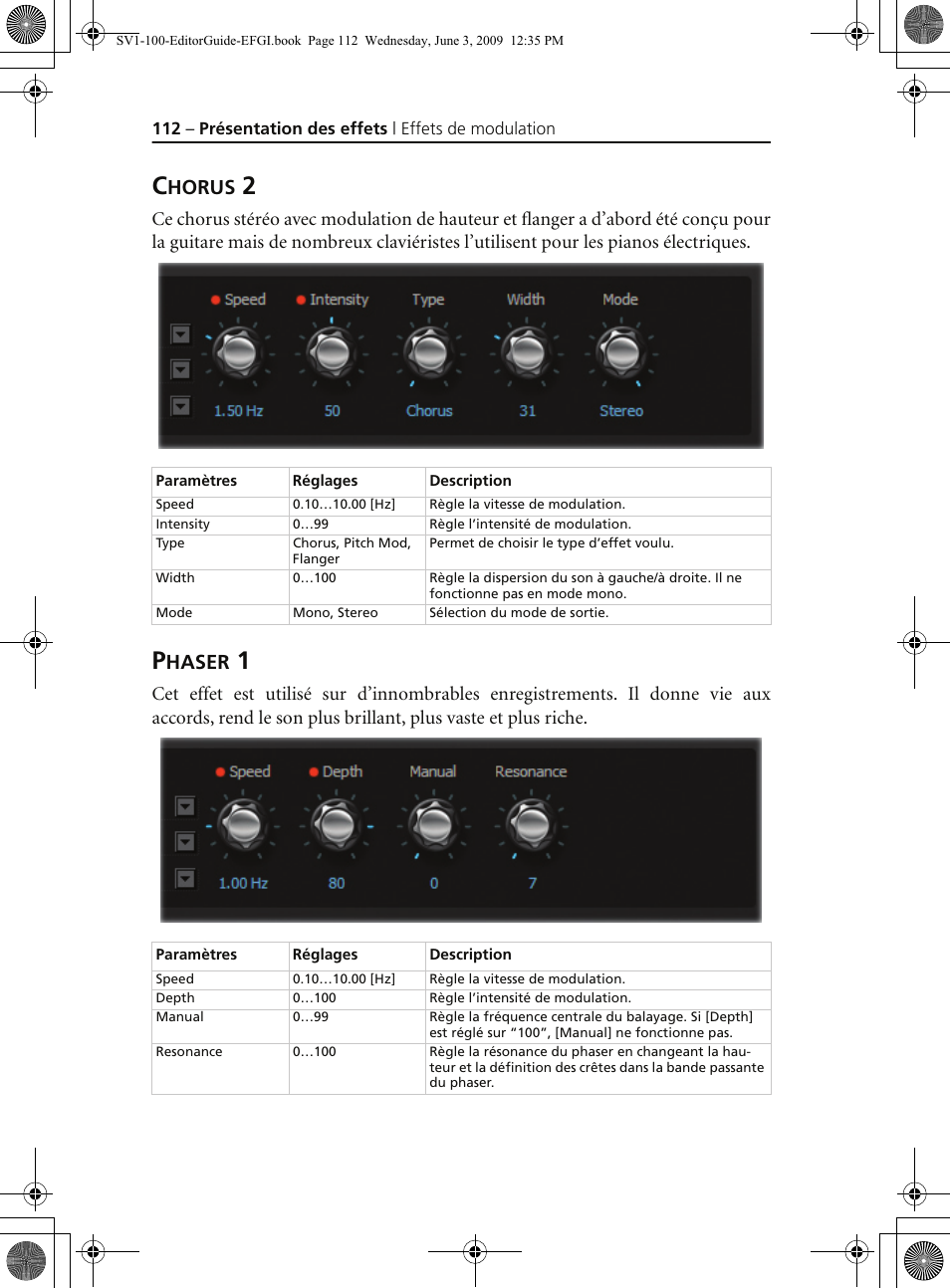 Chorus 2, Phaser 1, Horus | Haser | KORG SV-1 User Manual | Page 114 / 278