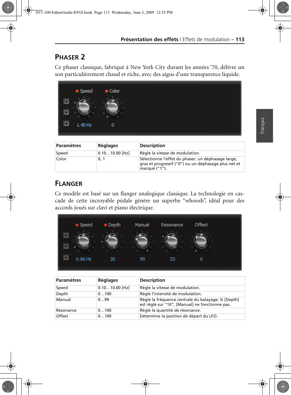 Phaser 2, Flanger, Haser | Langer | KORG SV-1 User Manual | Page 115 / 278