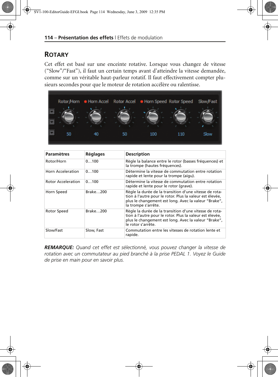 Rotary, Otary | KORG SV-1 User Manual | Page 116 / 278