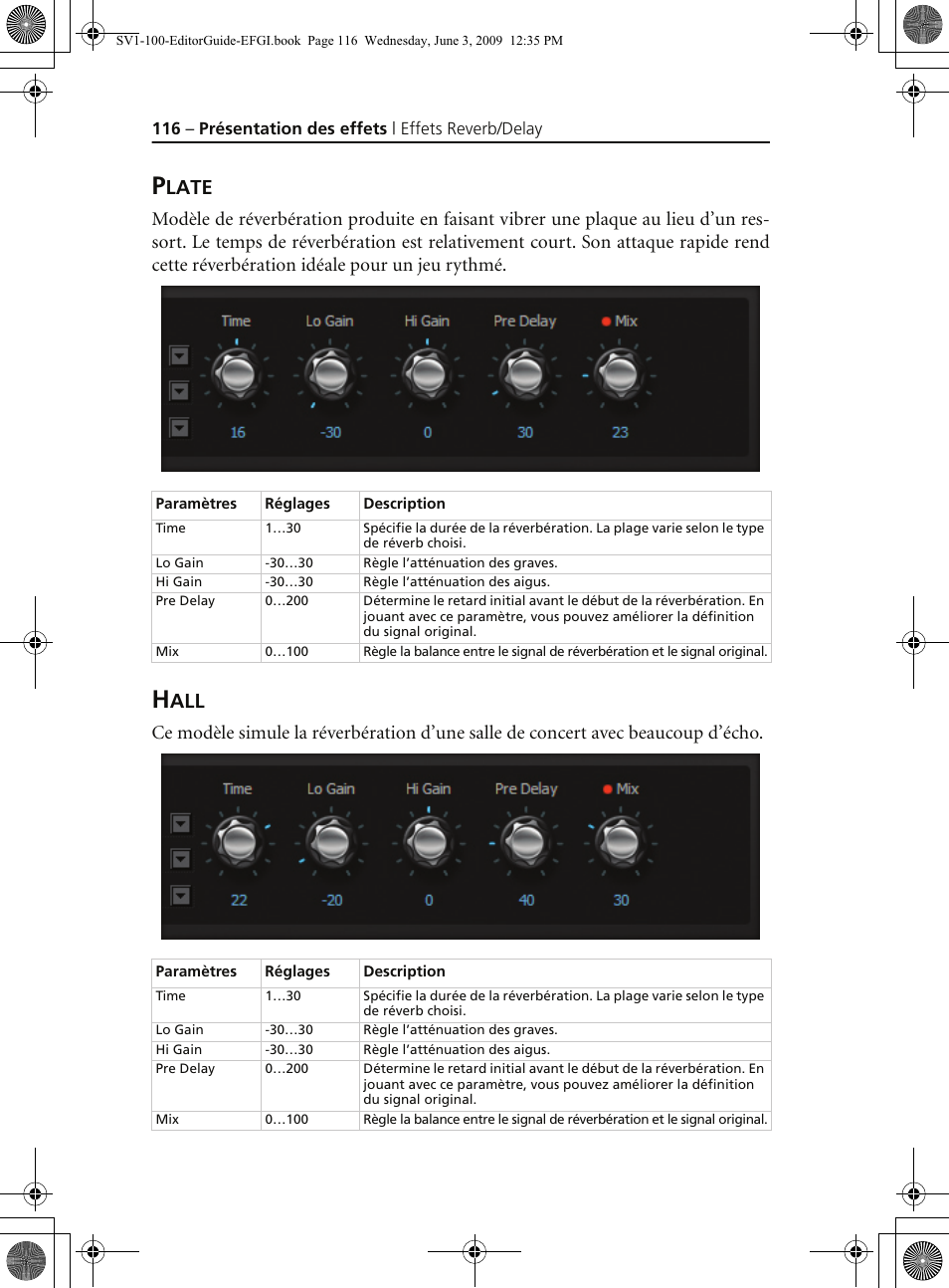 Plate, Hall, Late | KORG SV-1 User Manual | Page 118 / 278