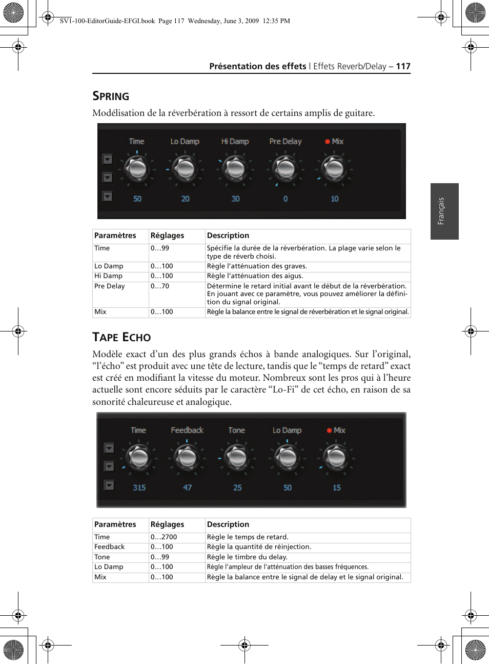 Spring, Tape echo, Pring | KORG SV-1 User Manual | Page 119 / 278