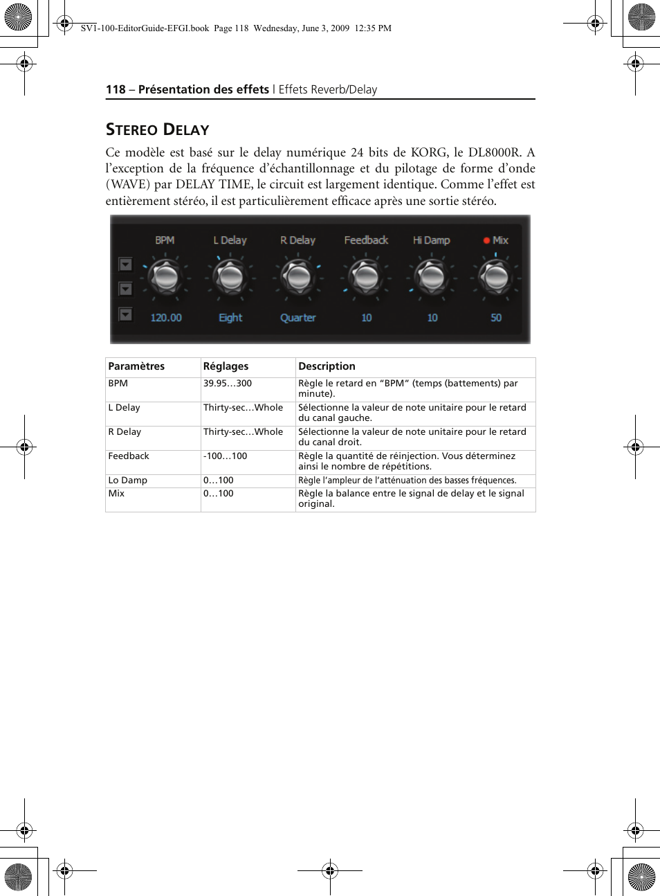 Stereo delay, Tereo, Elay | KORG SV-1 User Manual | Page 120 / 278