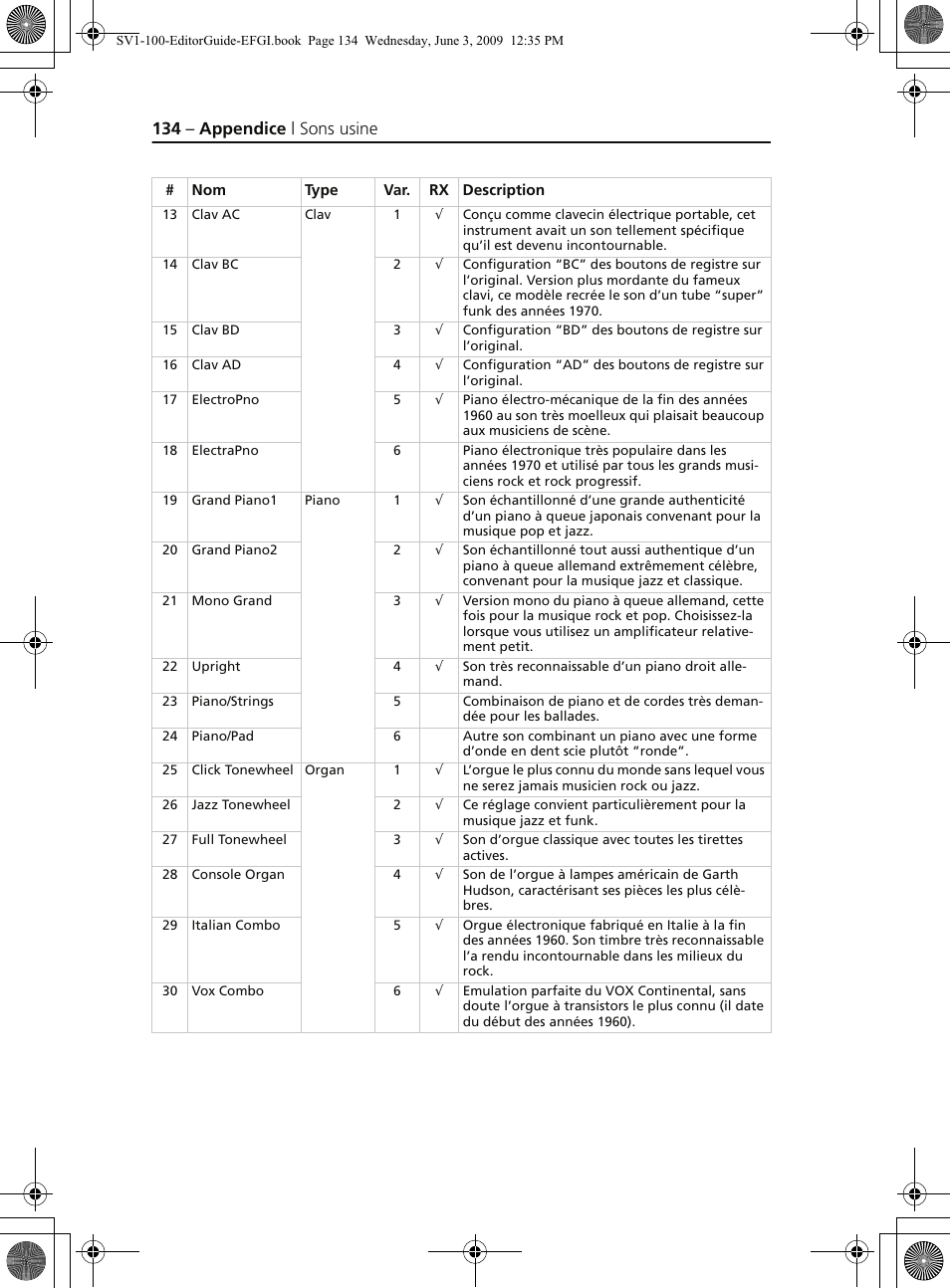 134 – appendice | sons usine | KORG SV-1 User Manual | Page 136 / 278