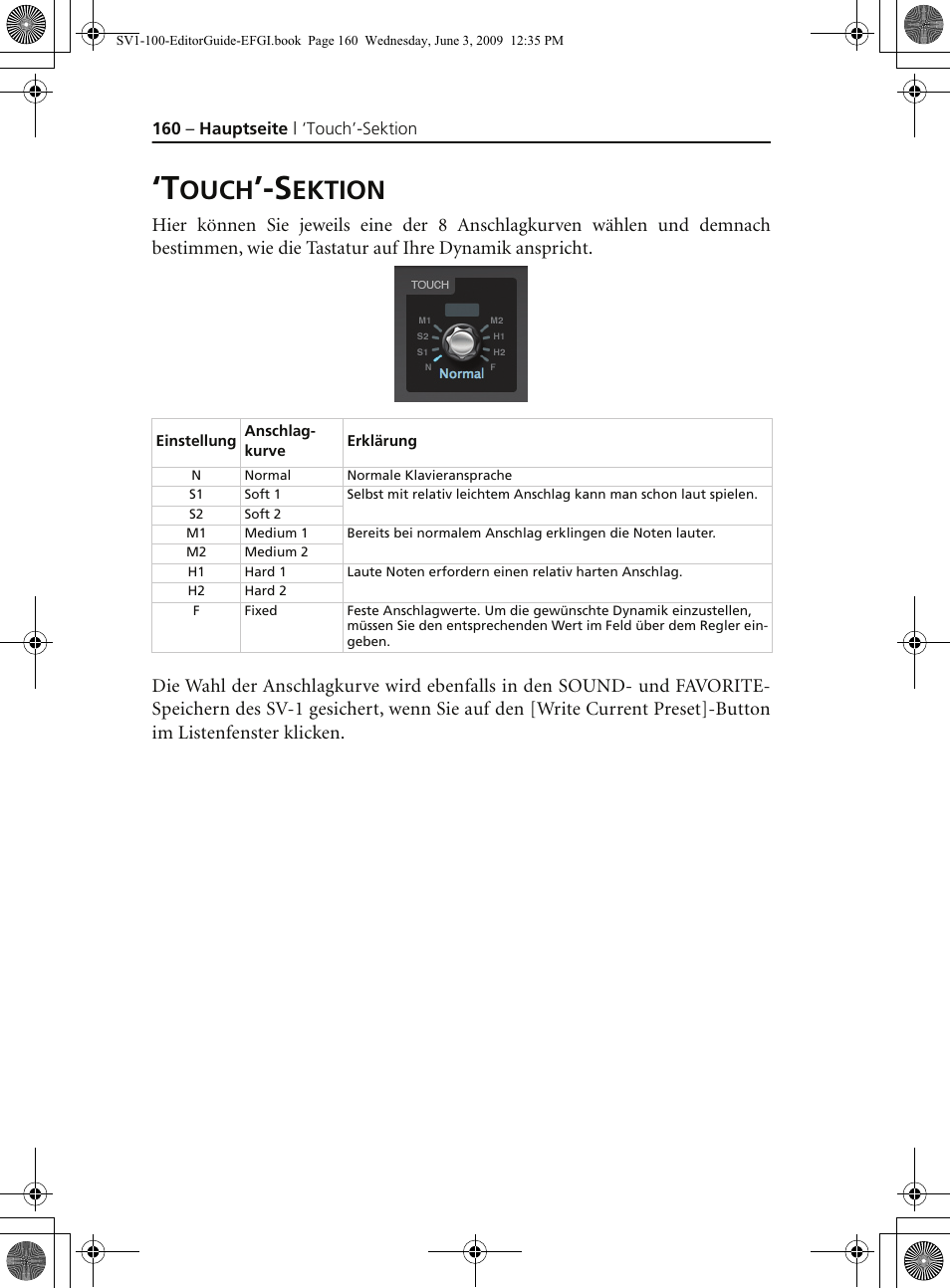 Touch’-sektion, Ouch, Ektion | KORG SV-1 User Manual | Page 162 / 278