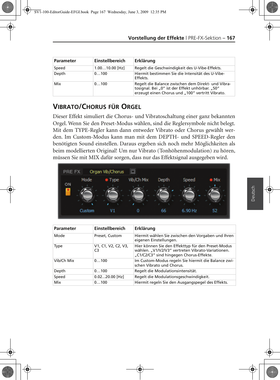 Vibrato/chorus für orgel, Ibrato, Horus | Rgel | KORG SV-1 User Manual | Page 169 / 278