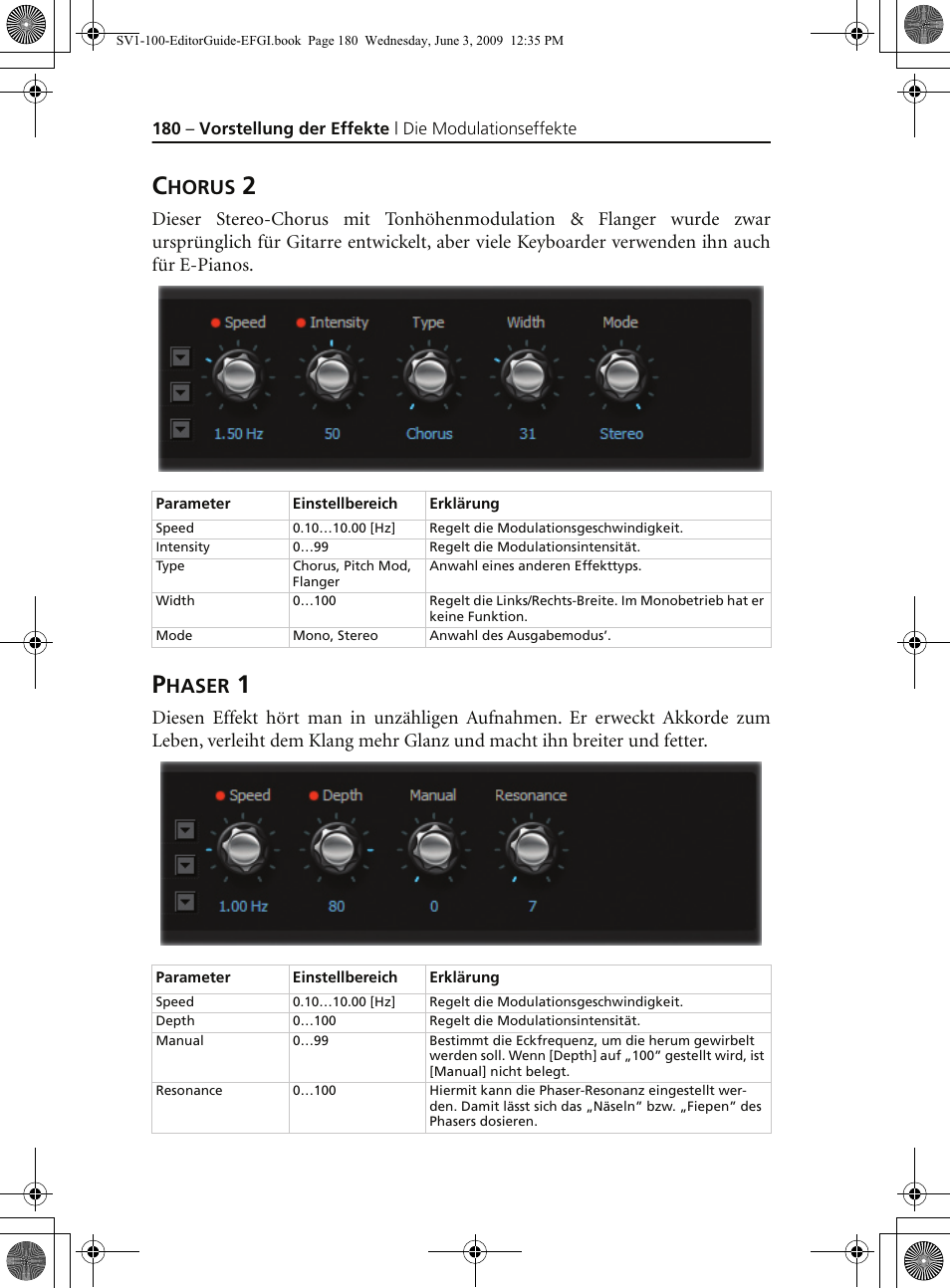 Chorus 2, Phaser 1, Horus | Haser | KORG SV-1 User Manual | Page 182 / 278