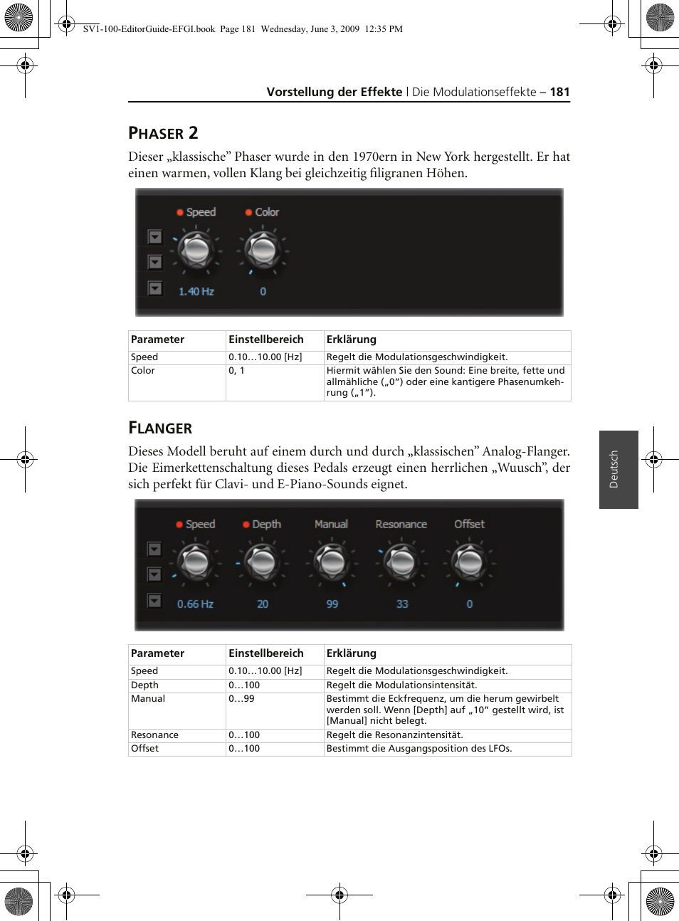 Phaser 2, Flanger, Haser | Langer | KORG SV-1 User Manual | Page 183 / 278