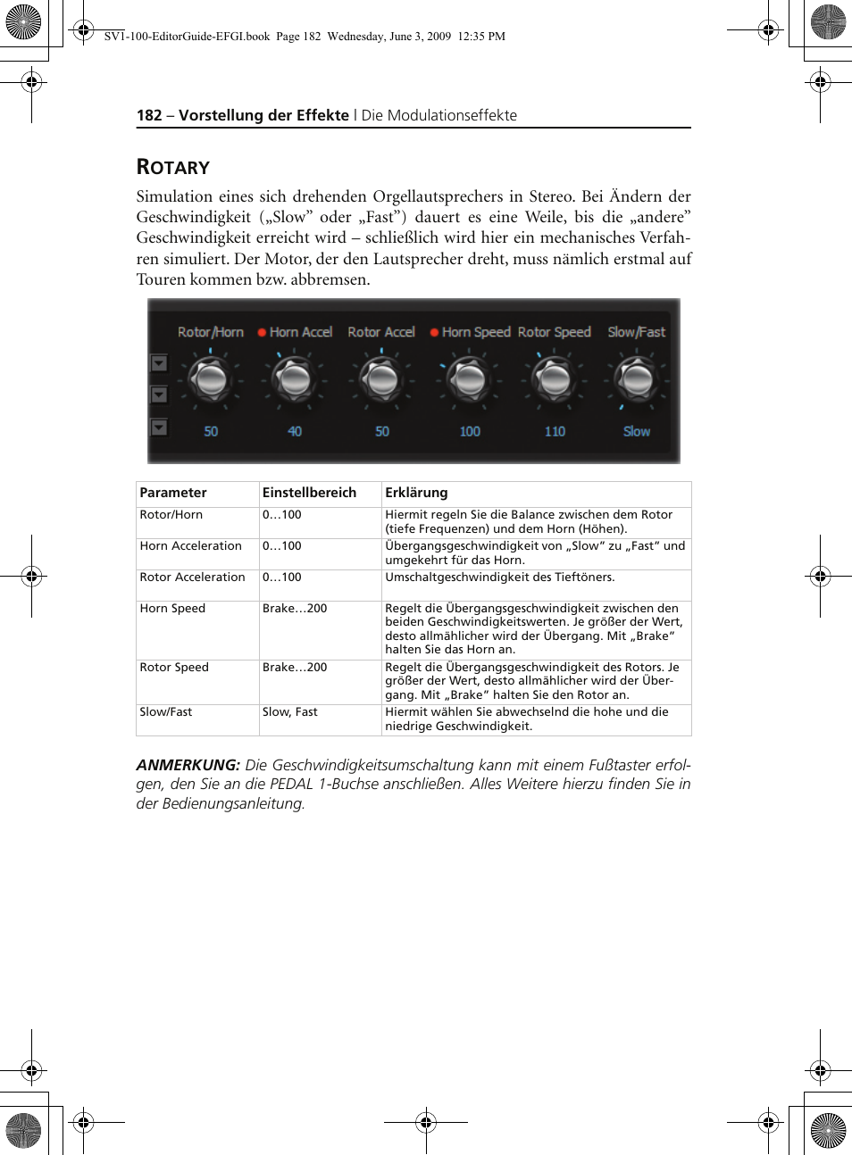 Rotary, Otary | KORG SV-1 User Manual | Page 184 / 278