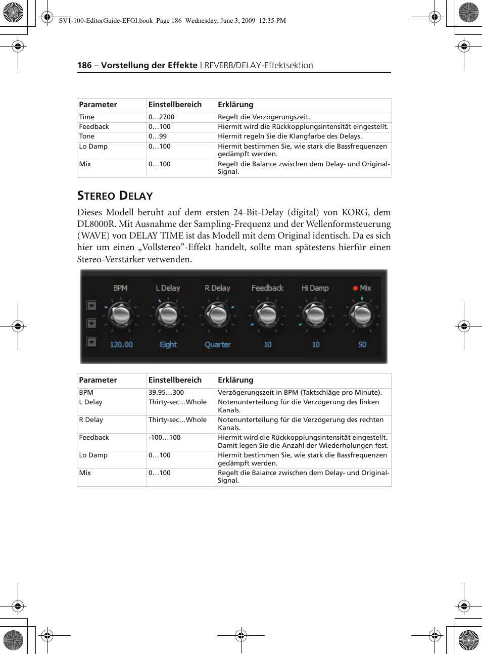 Stereo delay, Tereo, Elay | KORG SV-1 User Manual | Page 188 / 278