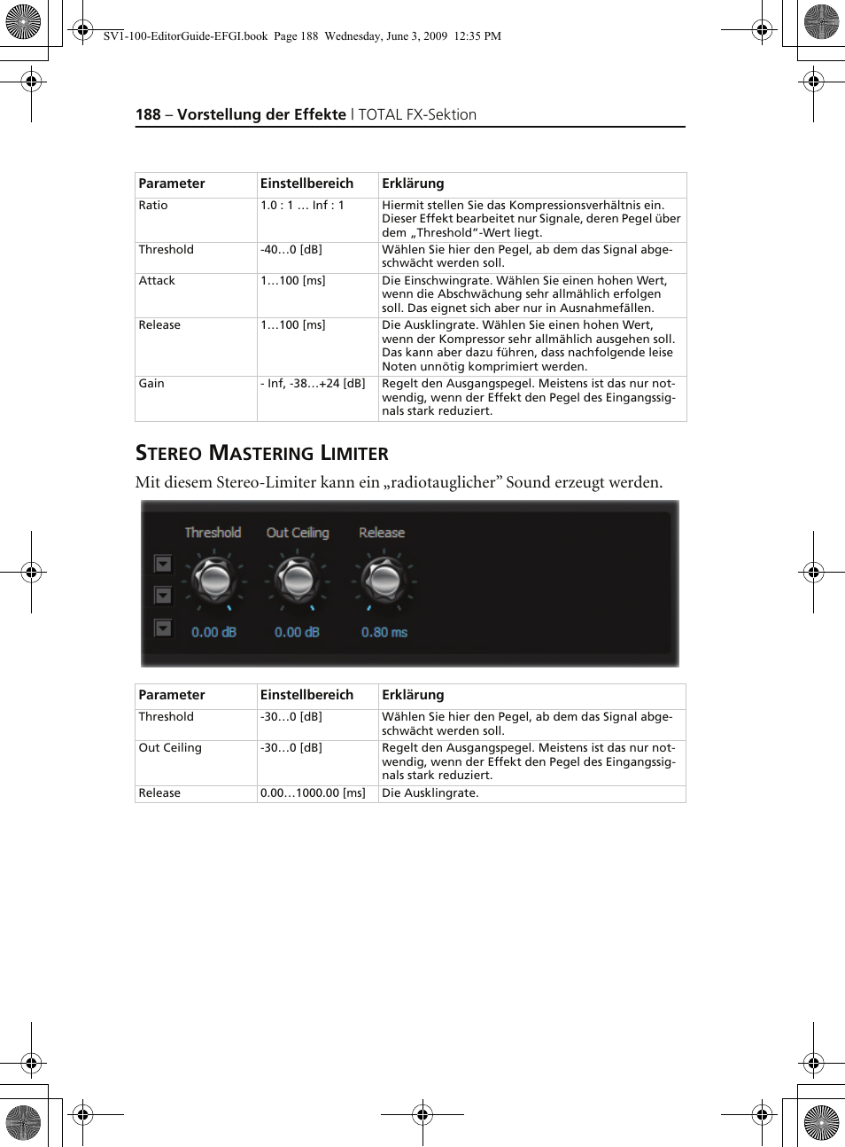Stereo mastering limiter, Tereo, Astering | Imiter | KORG SV-1 User Manual | Page 190 / 278