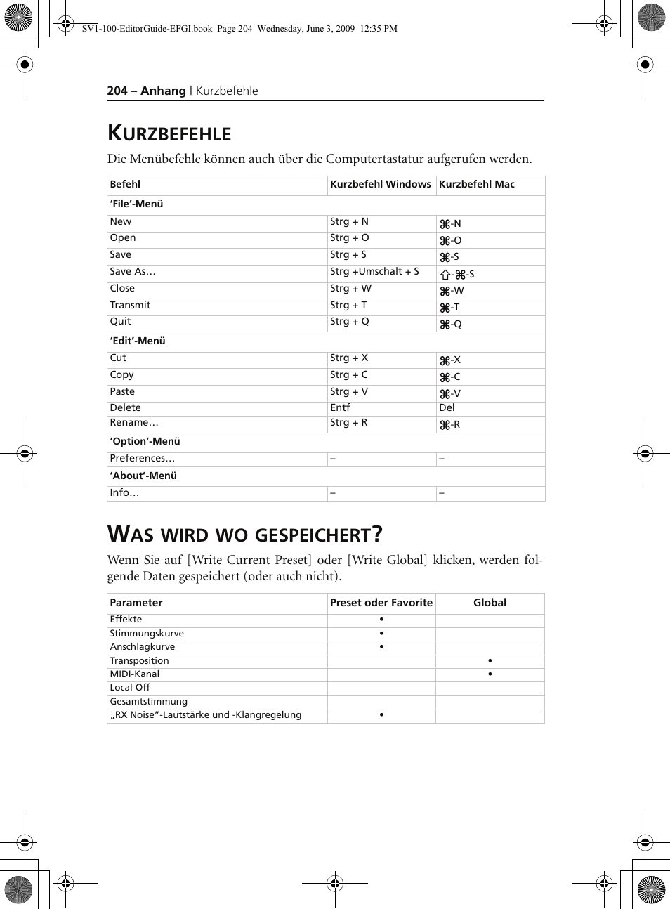 Kurzbefehle, Was wird wo gespeichert, Kurzbefehle was wird wo gespeichert | Urzbefehle, Wird, Gespeichert | KORG SV-1 User Manual | Page 206 / 278