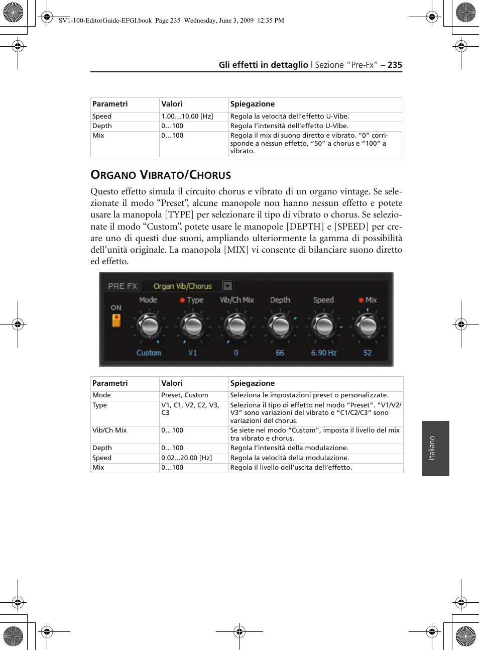 Organo vibrato/chorus, Rgano, Ibrato | Horus | KORG SV-1 User Manual | Page 237 / 278