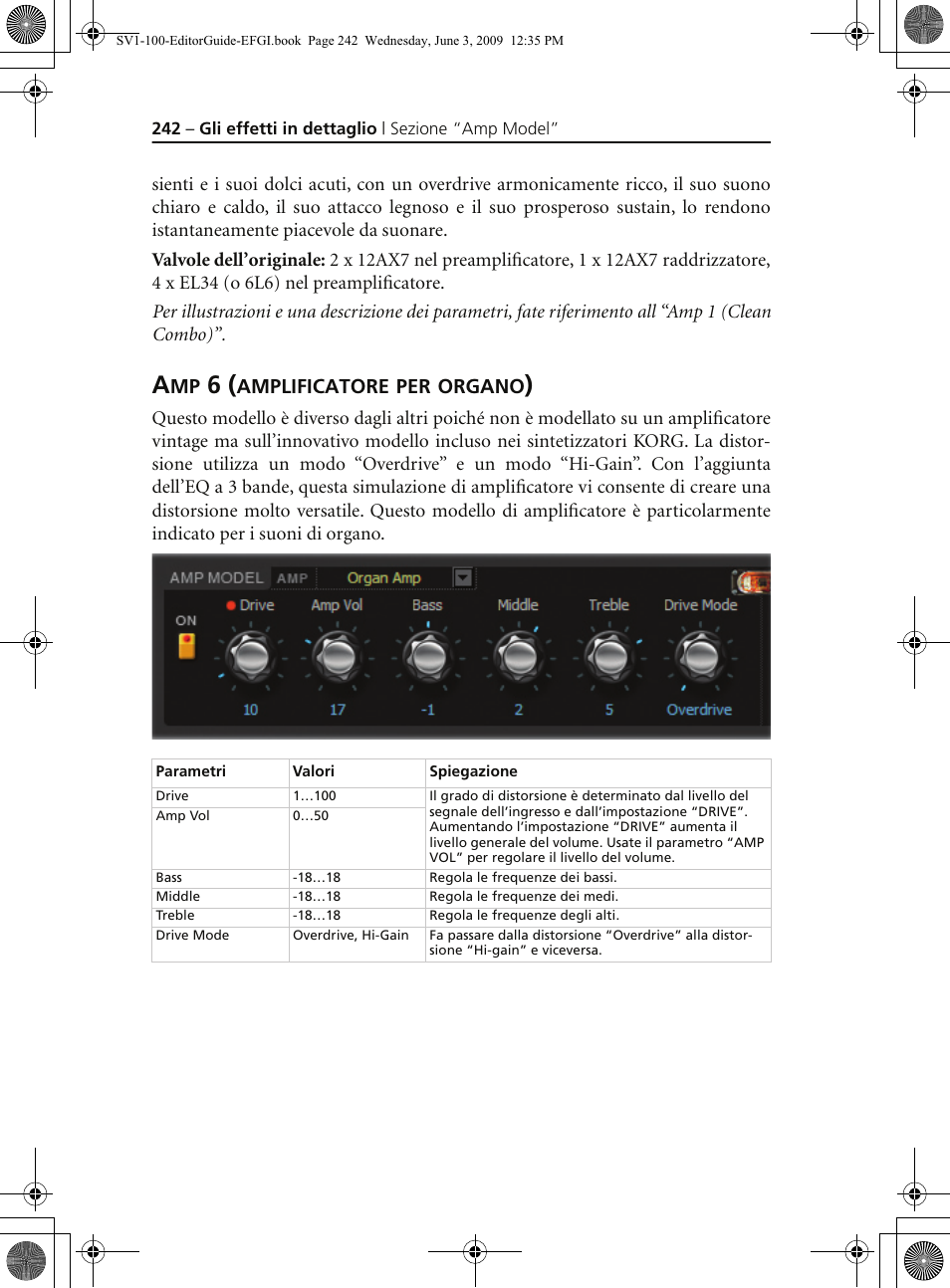 Amp 6 (amplificatore per organo), Amplificatore, Organo | KORG SV-1 User Manual | Page 244 / 278
