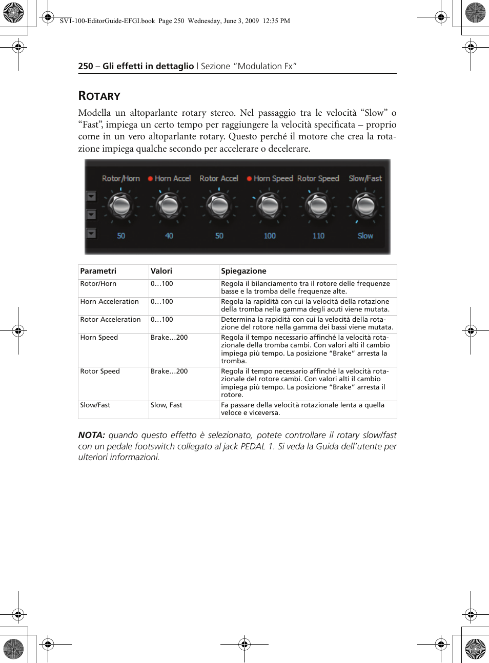 Rotary, Otary | KORG SV-1 User Manual | Page 252 / 278