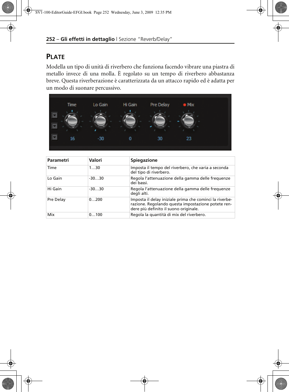 Plate, Late | KORG SV-1 User Manual | Page 254 / 278