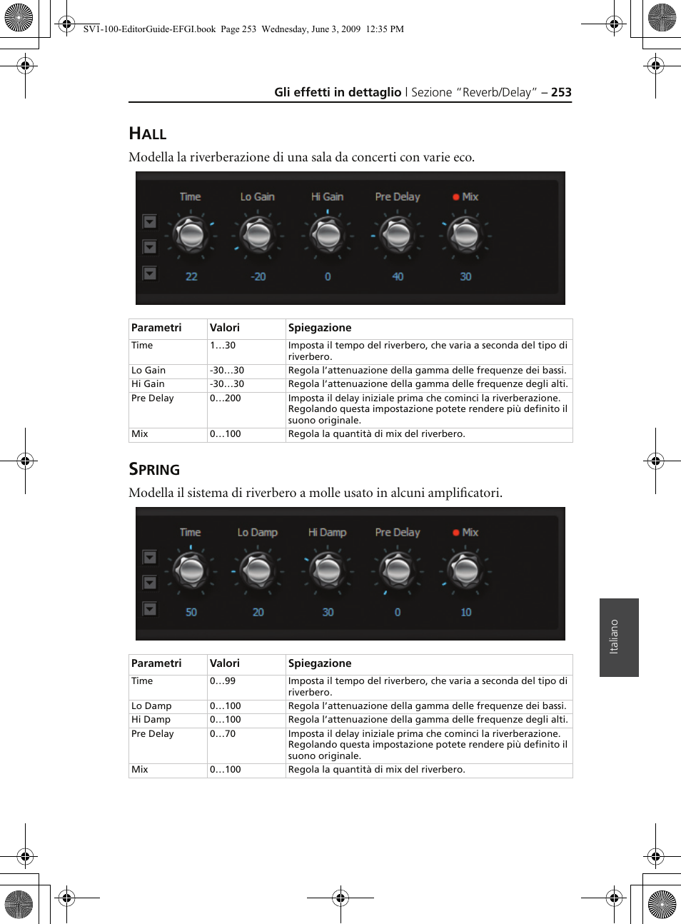 Hall, Spring, Pring | KORG SV-1 User Manual | Page 255 / 278