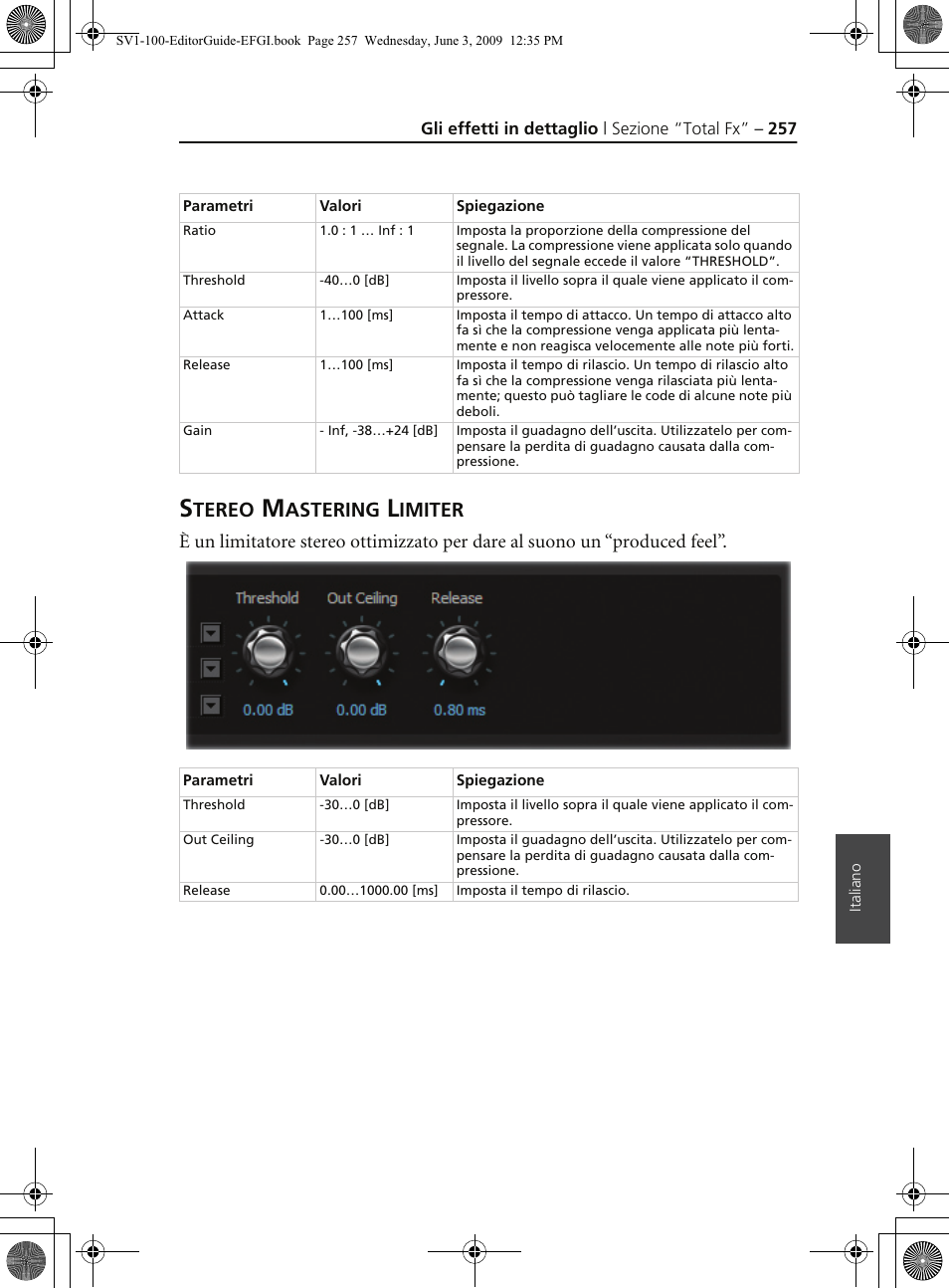 Stereo mastering limiter, Tereo, Astering | Imiter | KORG SV-1 User Manual | Page 259 / 278