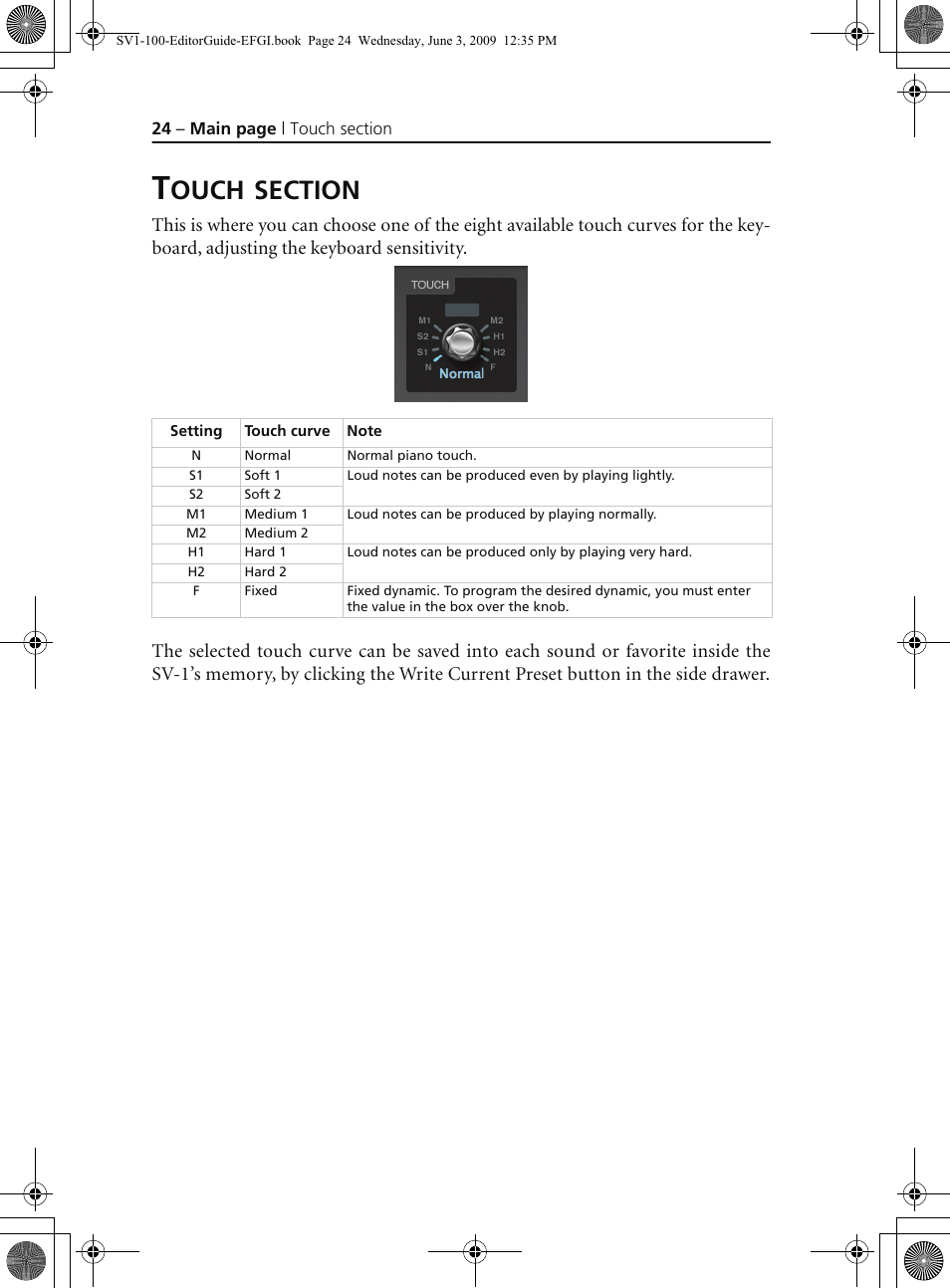 Touch section, Ouch | KORG SV-1 User Manual | Page 26 / 278