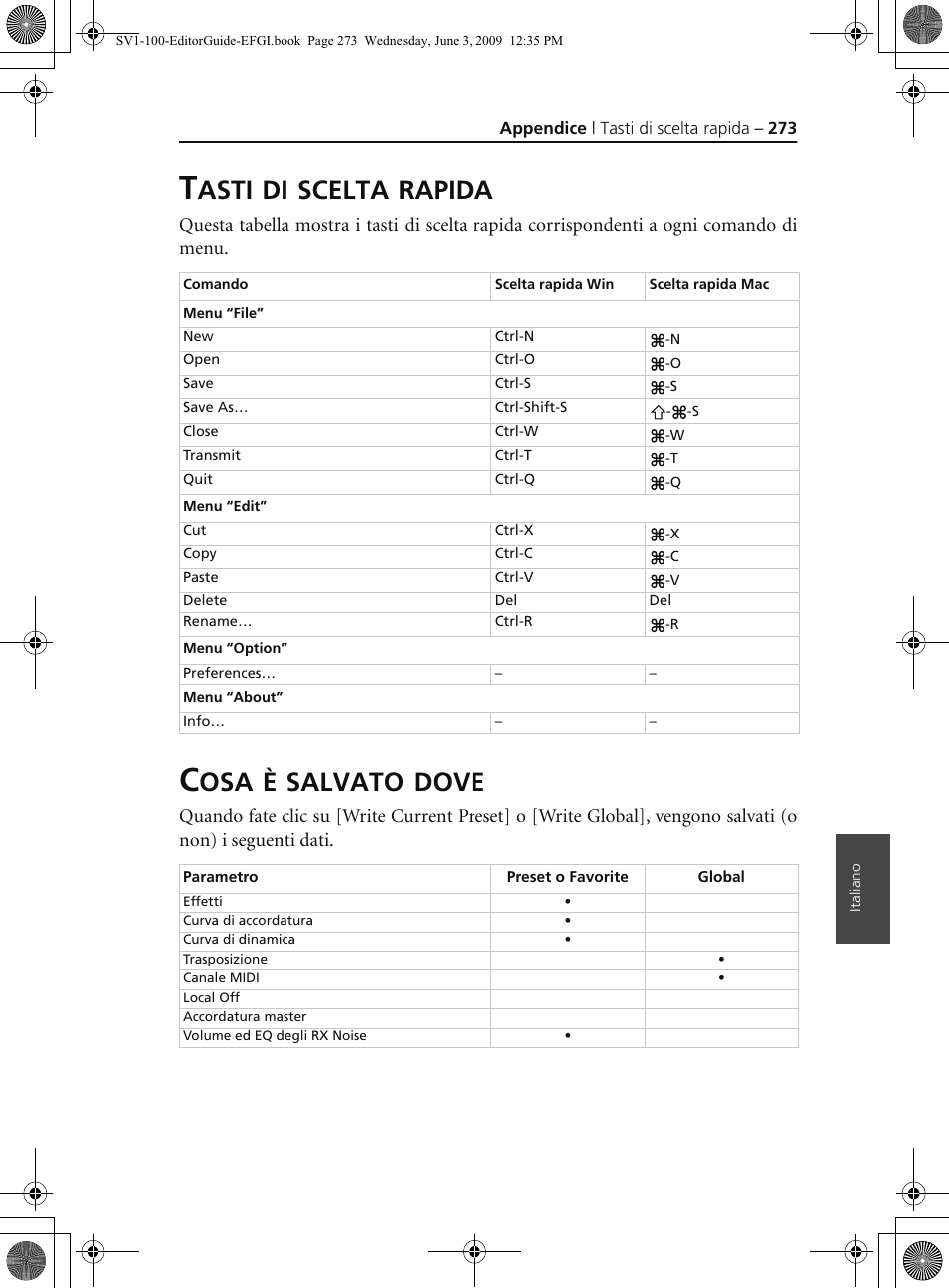 Tasti di scelta rapida, Cosa è salvato dove, Tasti di scelta rapida cosa è salvato dove | Asti, Scelta, Rapida, Salvato, Dove | KORG SV-1 User Manual | Page 275 / 278