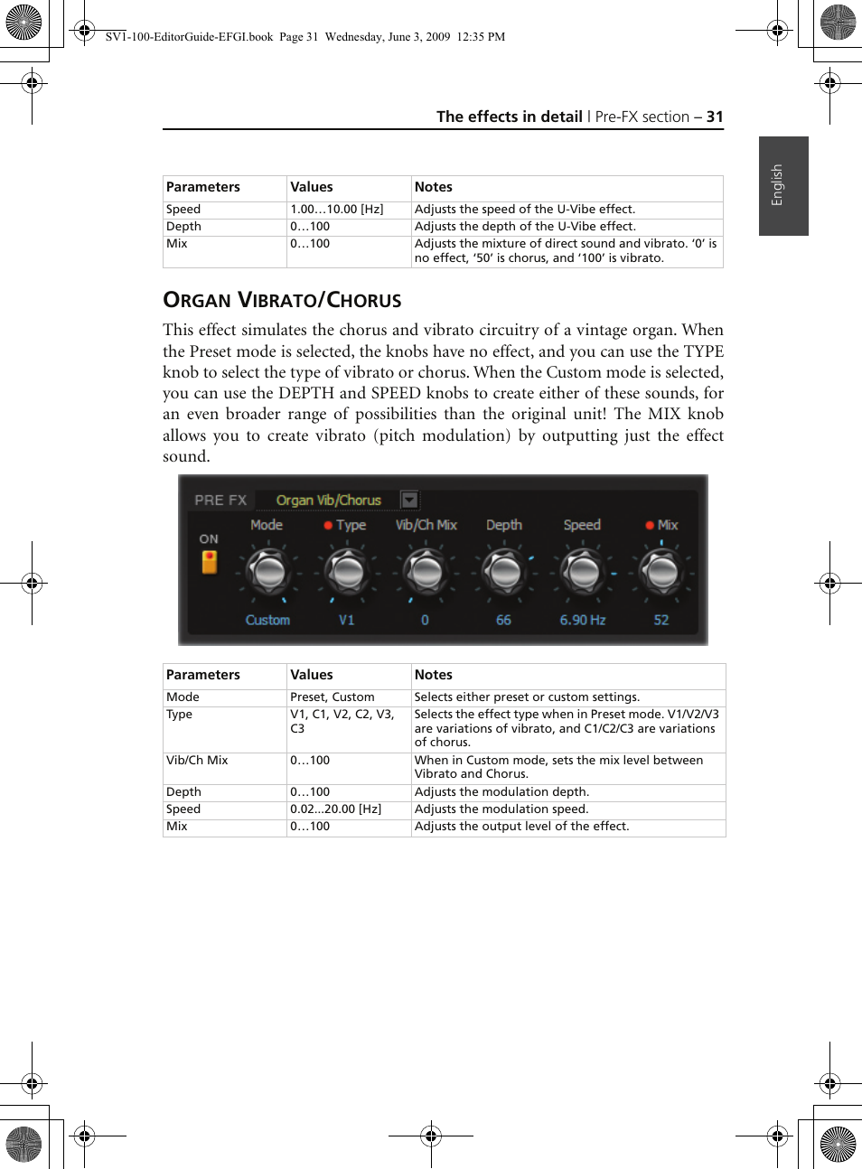 Organ vibrato/chorus, Rgan, Ibrato | Horus | KORG SV-1 User Manual | Page 33 / 278