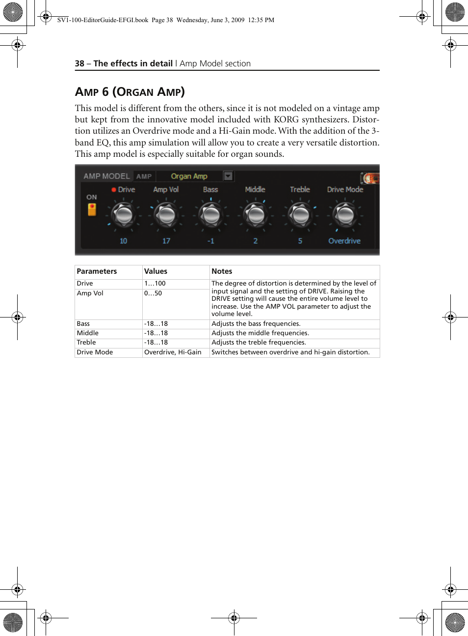 Amp 6 (organ amp), 6 (o, Rgan | KORG SV-1 User Manual | Page 40 / 278