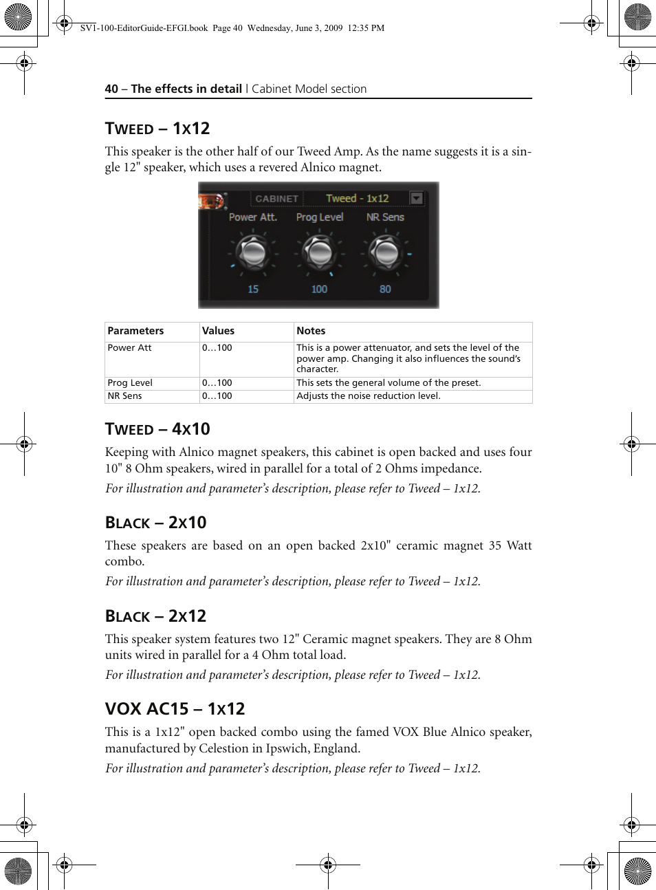 Tweed – 1x12, Tweed – 4x10, Black – 2x10 | Black – 2x12, Vox ac15 – 1x12, Vox ac15 – 1 | KORG SV-1 User Manual | Page 42 / 278