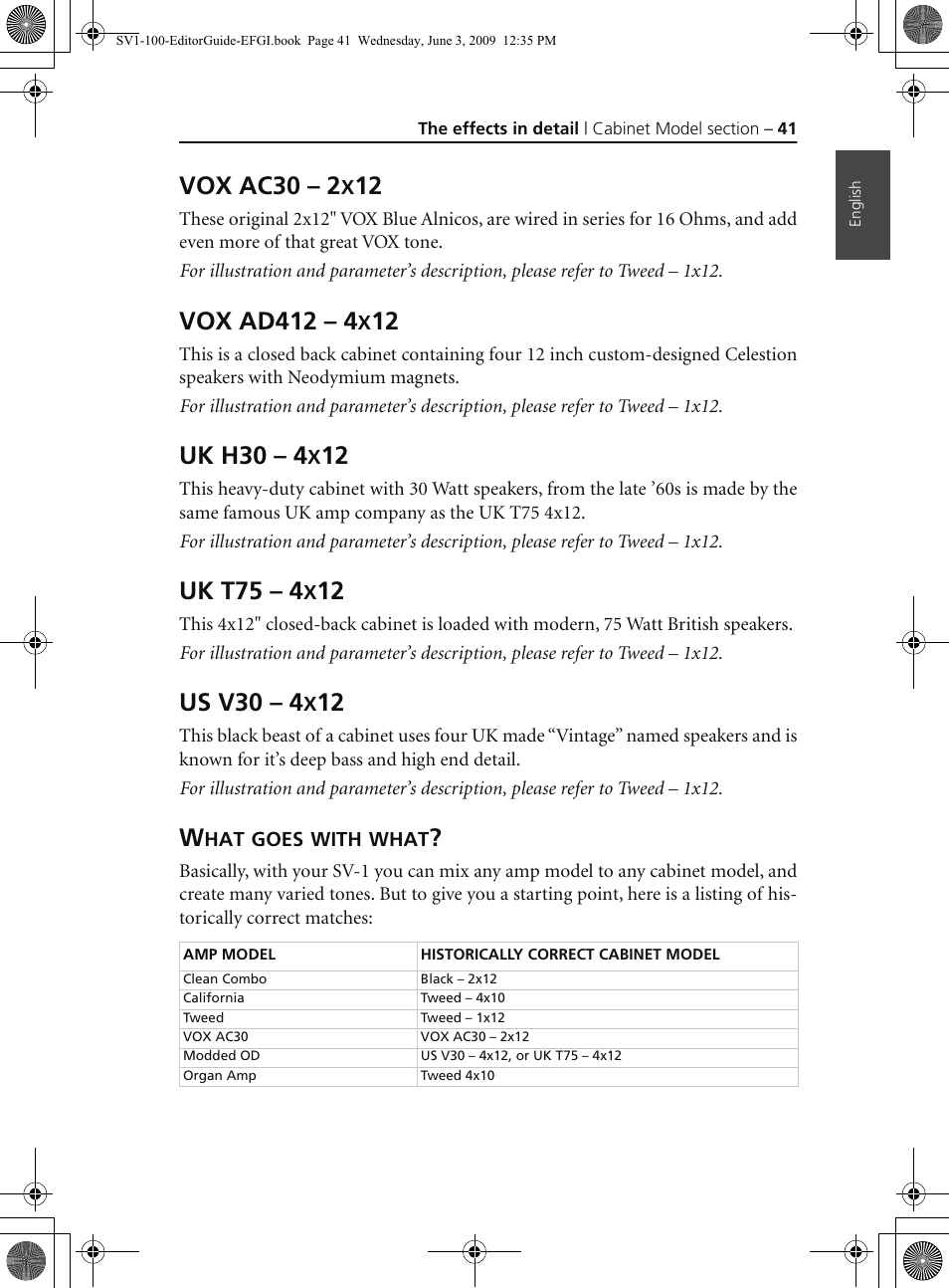 Vox ac30 – 2x12, Vox ad412 – 4x12, Uk h30 – 4x12 | Uk t75 – 4x12, Us v30 –4x12, What goes with what, Vox ac30 – 2, Vox ad412 – 4, Uk h30 – 4, Uk t75 – 4 | KORG SV-1 User Manual | Page 43 / 278