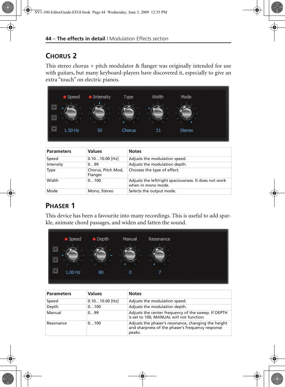 Chorus 2, Phaser 1, Horus | Haser | KORG SV-1 User Manual | Page 46 / 278