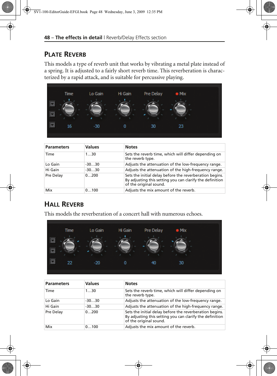 Plate reverb, Hall reverb, Late | Everb | KORG SV-1 User Manual | Page 50 / 278
